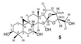 《读懂天然产物系列》-30 - HiFSA究竟知多少?-13