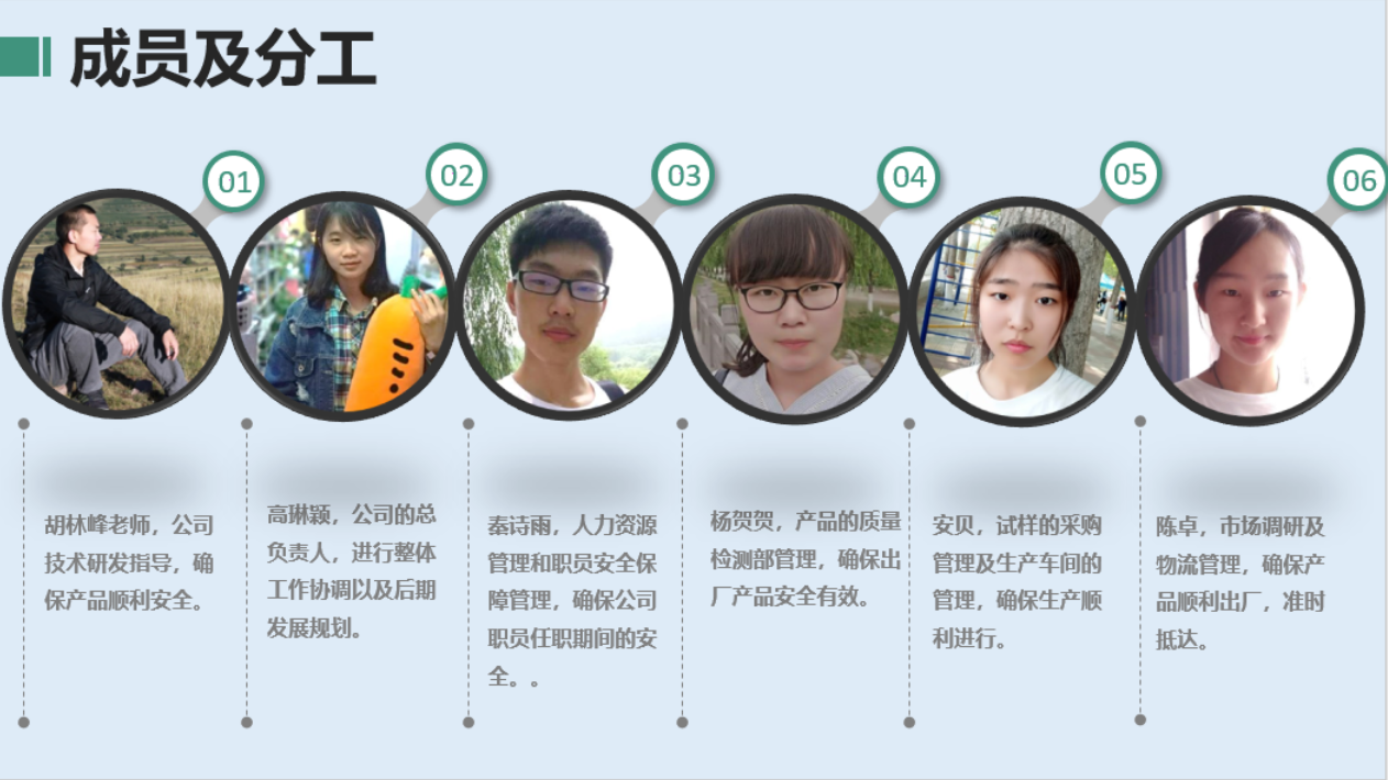 "磐石制药"入围互联网+省决赛项目